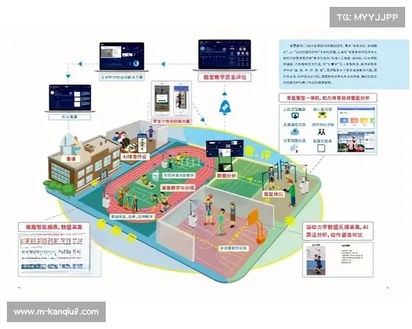 体育内容平台机制结合地方特色,赋能区域发展 体育内容平台机制结合地方特色,赋能区域发展